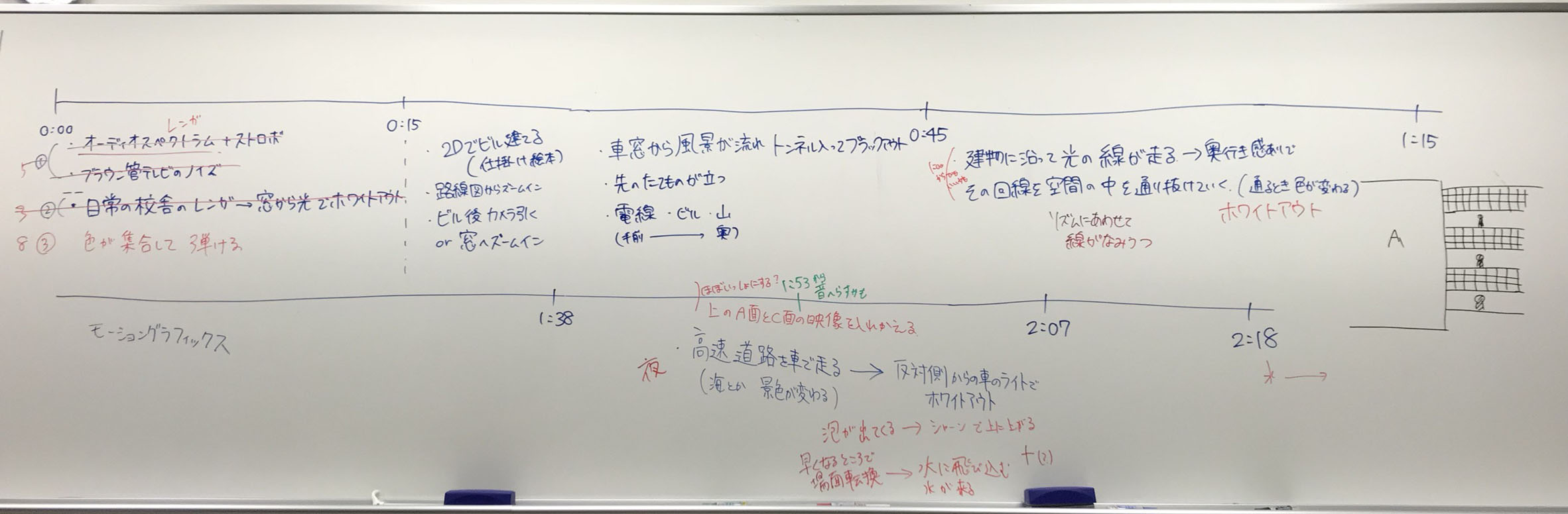 絵コンテ
