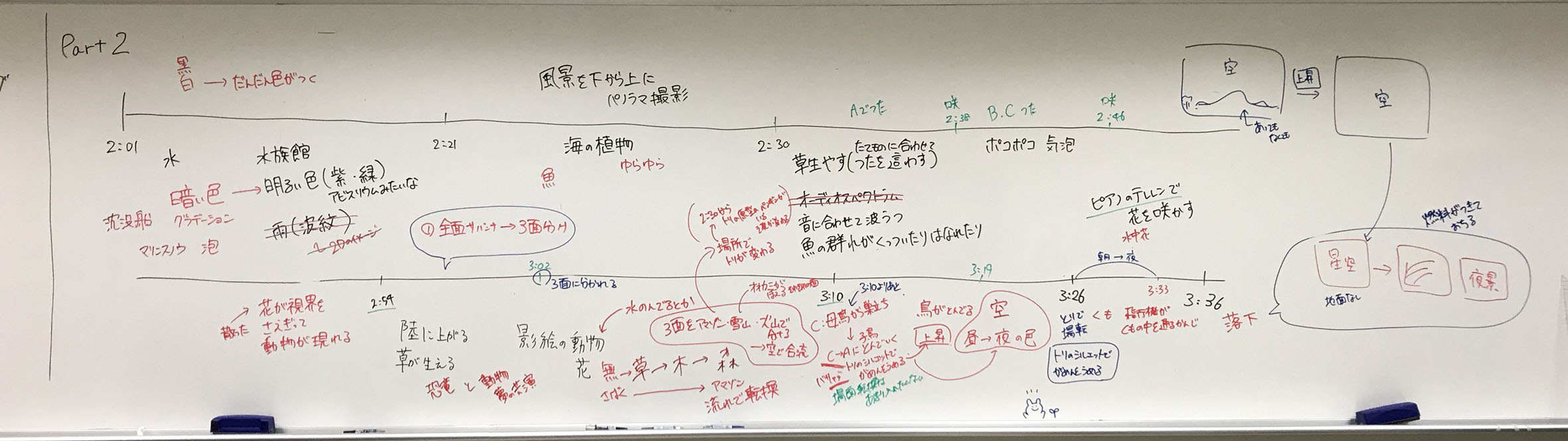 絵コンテ