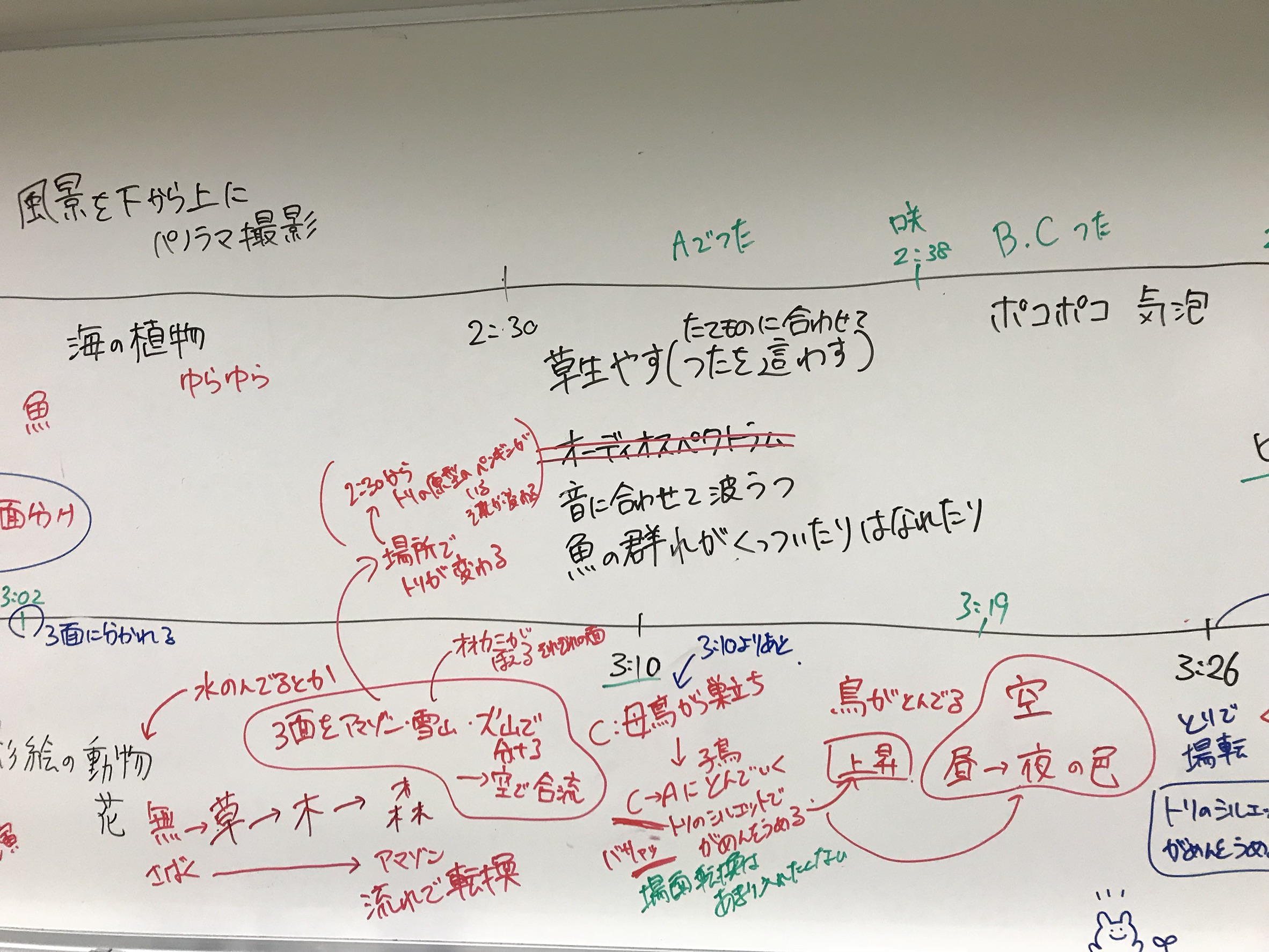 絵コンテ