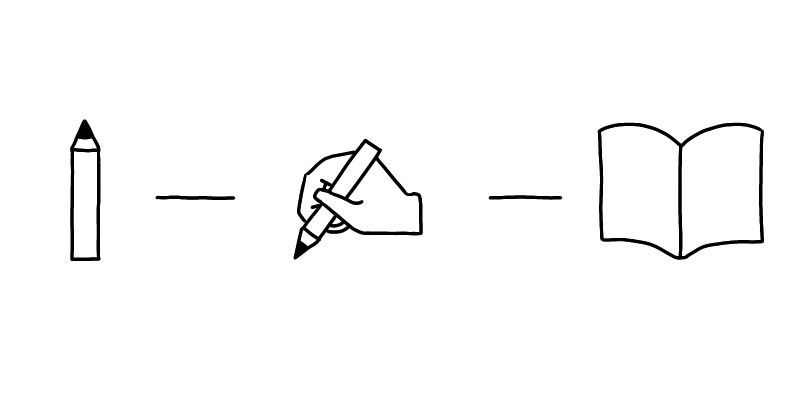 ペンと紙の関係